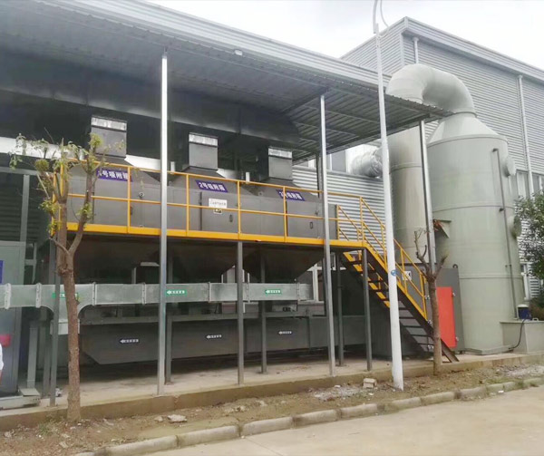 RCO廢氣處理設備